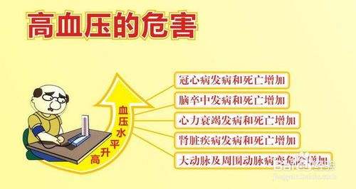 針灸也可以治療高血壓，你不知道就OUT了！