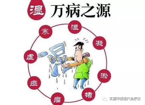 濕氣，影響你的壽命！文章不長，但很受用，一定要看！